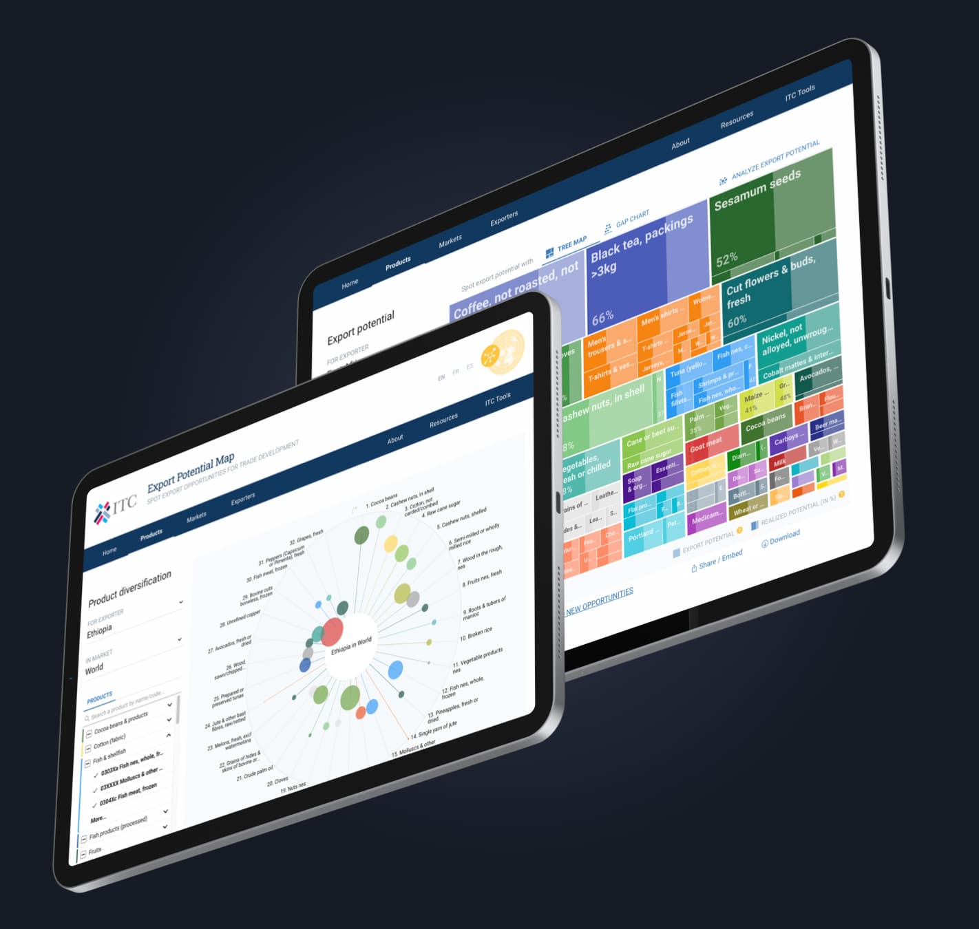 03-itc-exportpotential-ipads-1
