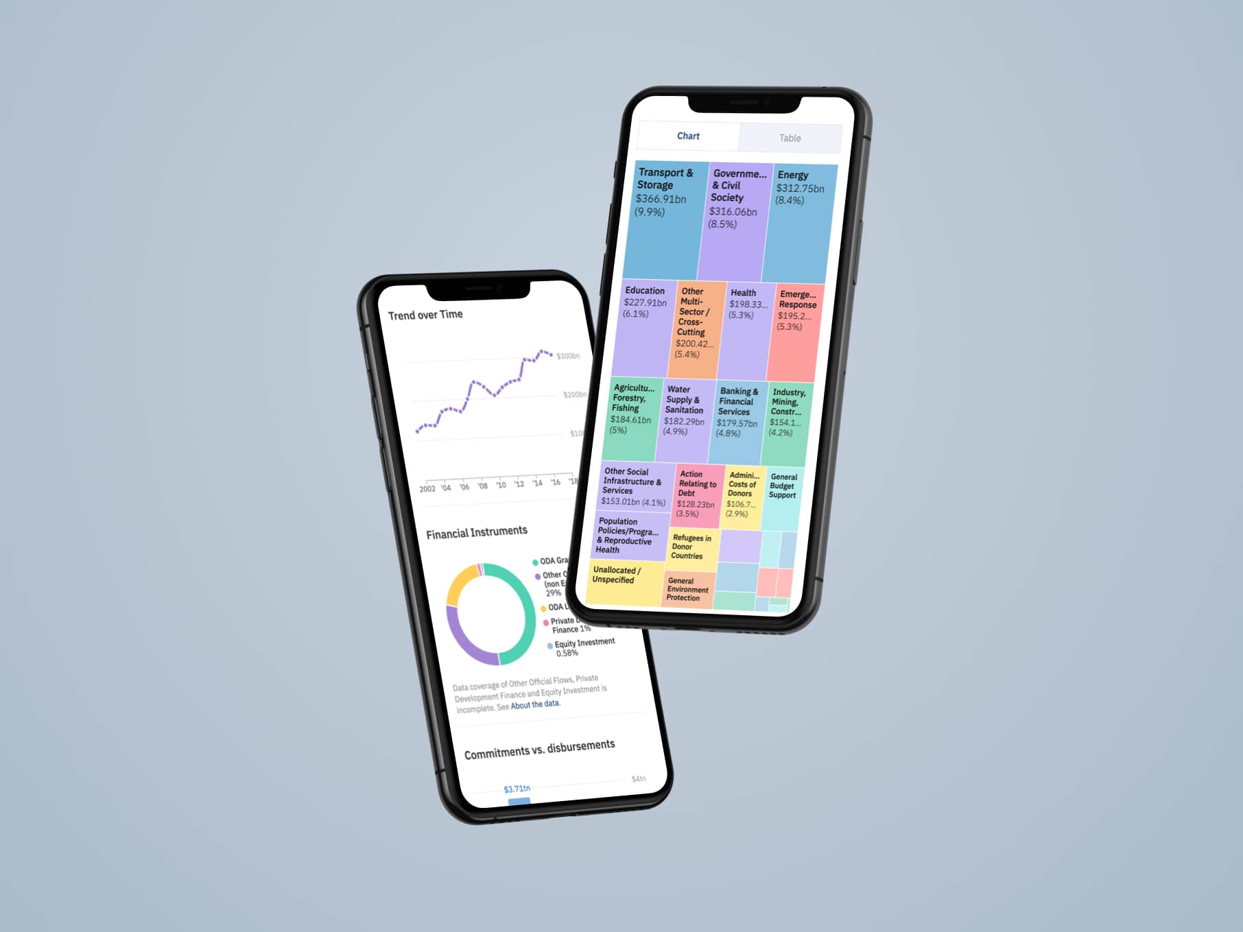 sei-aid-atlas-mobile-02