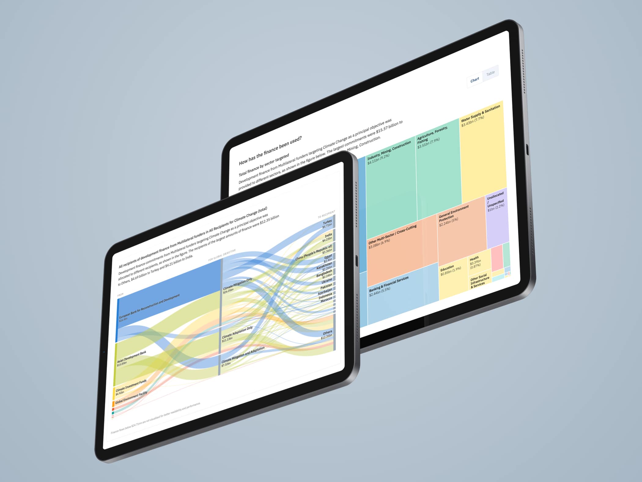 sei-aid-atlas-mobile-03